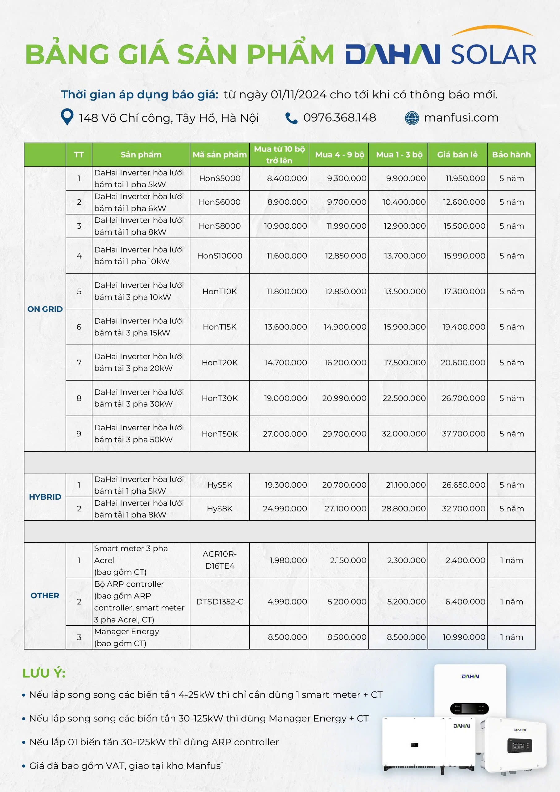 Giá biến tần Dahai Solar
