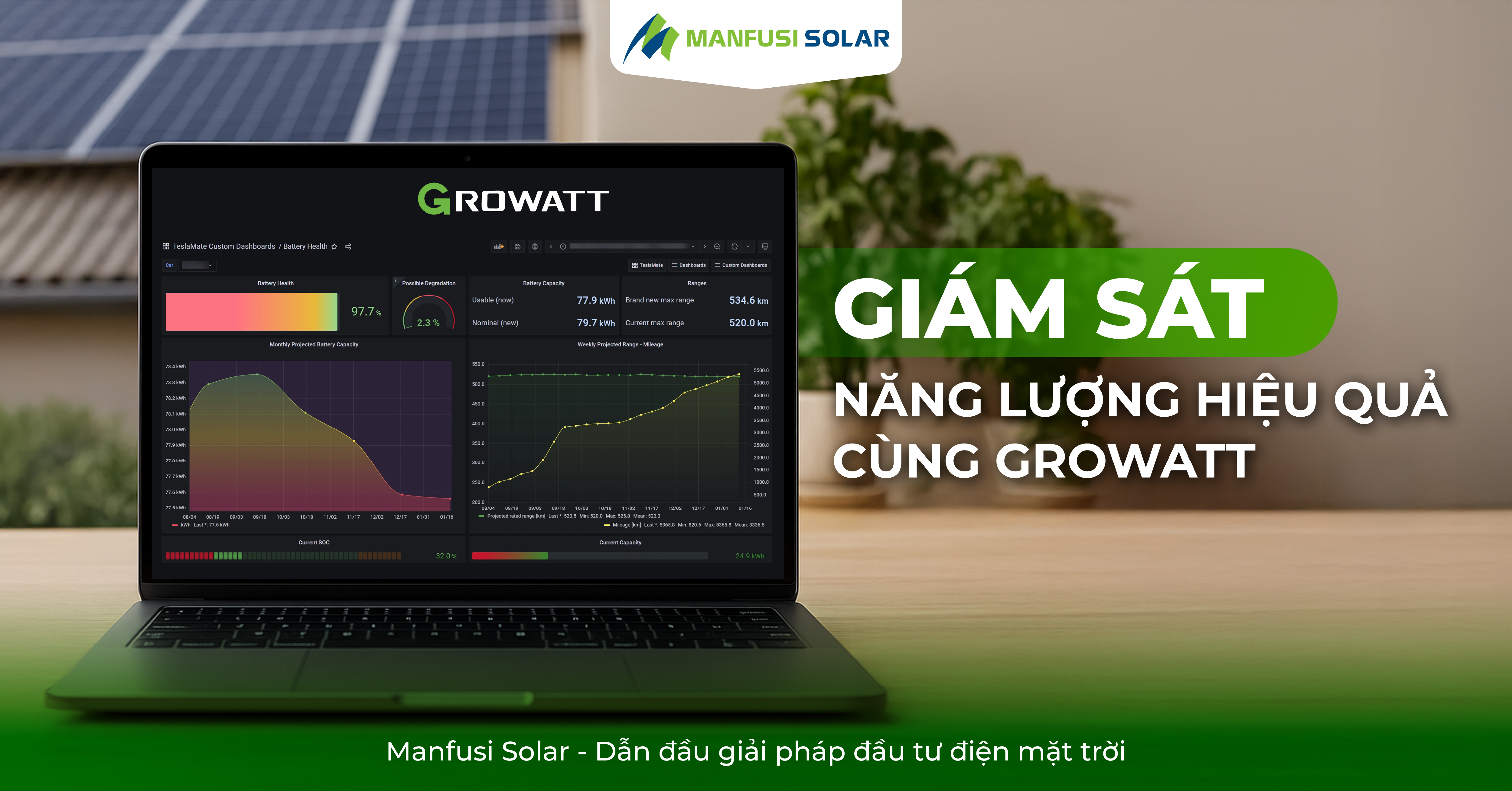 Bứt phá chuyển đổi số cho doanh nghiệp 2025 cùng Growatt