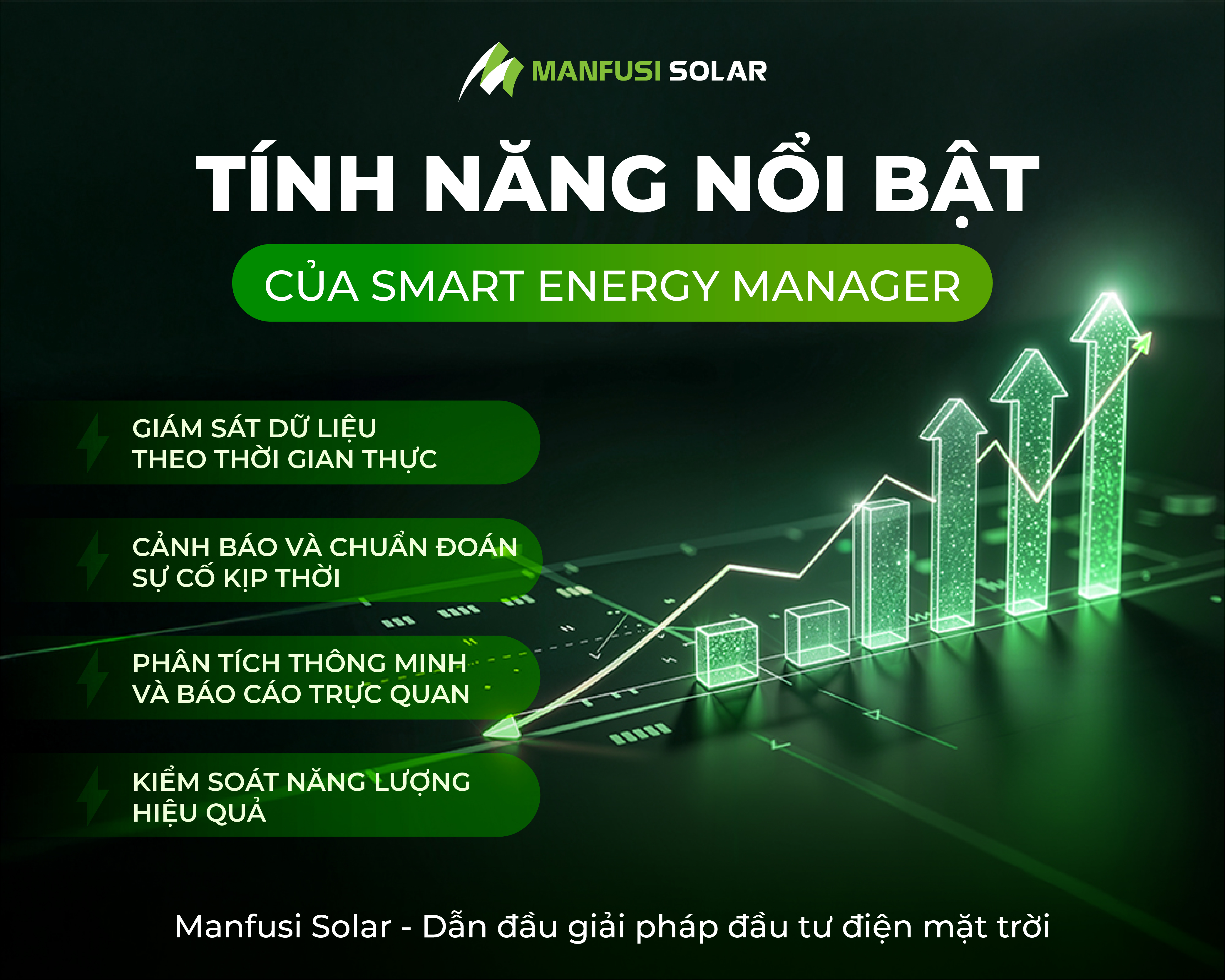 Giải pháp Smart Energy Manager – hệ thống quản lý điện mặt trời mạnh mẽ